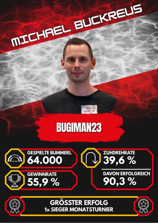 bugiman23 (Michael Buckreus)