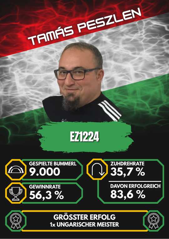 EZ1224 (Tamás Peszlen)