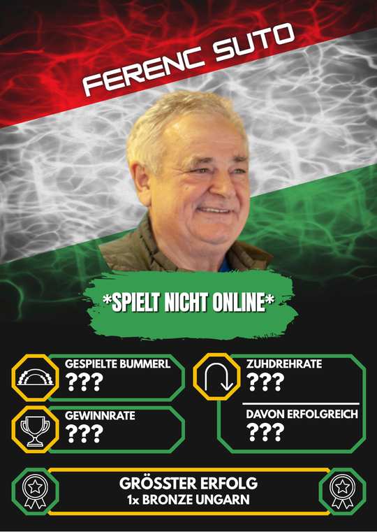 Ferenc Sütő