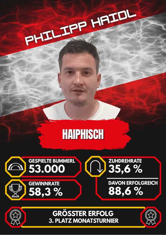haiphisch (Philipp Haidl)