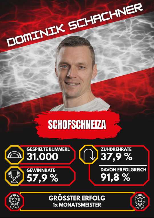 schofschneiza (Dominik Schachner)