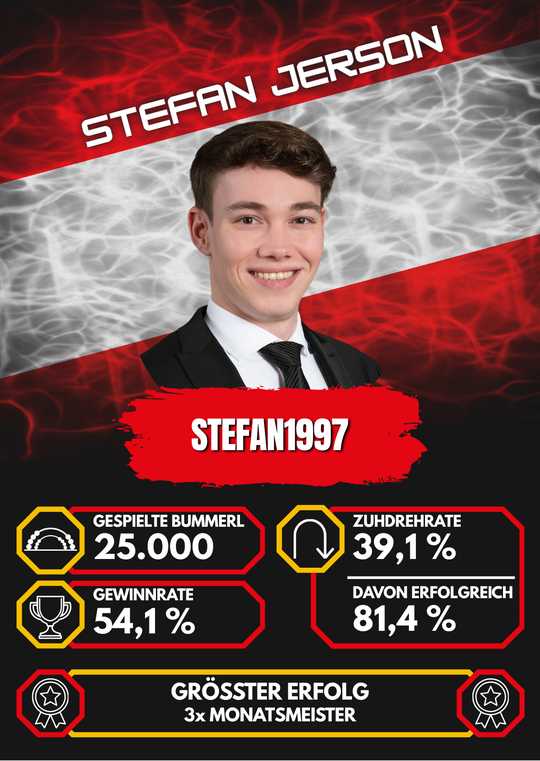 stefan1997 (Stefan Jerson)