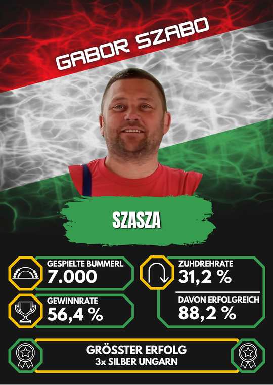 Szasza (Gábor Szabó)