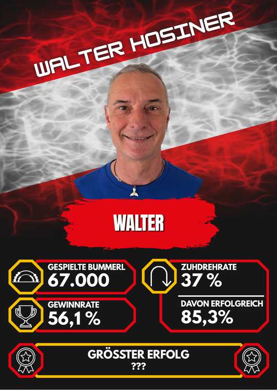 walter (Walter Hosiner)