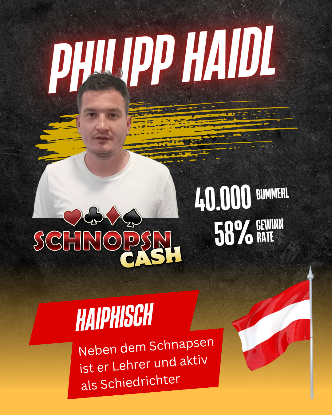Haiphisch