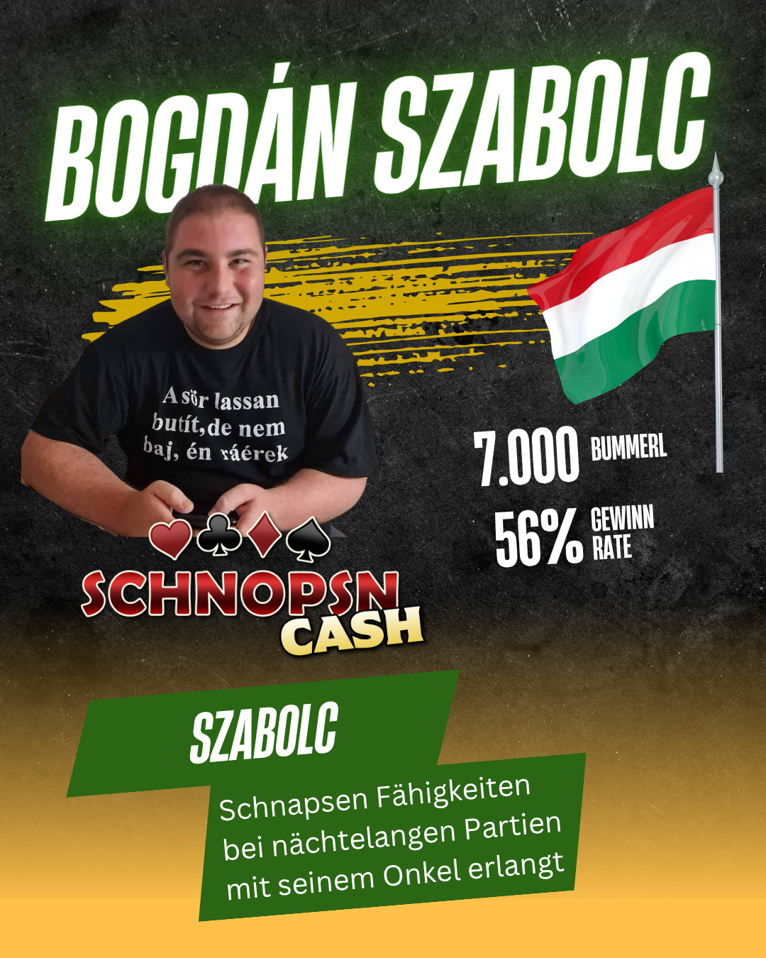 Szabolcs